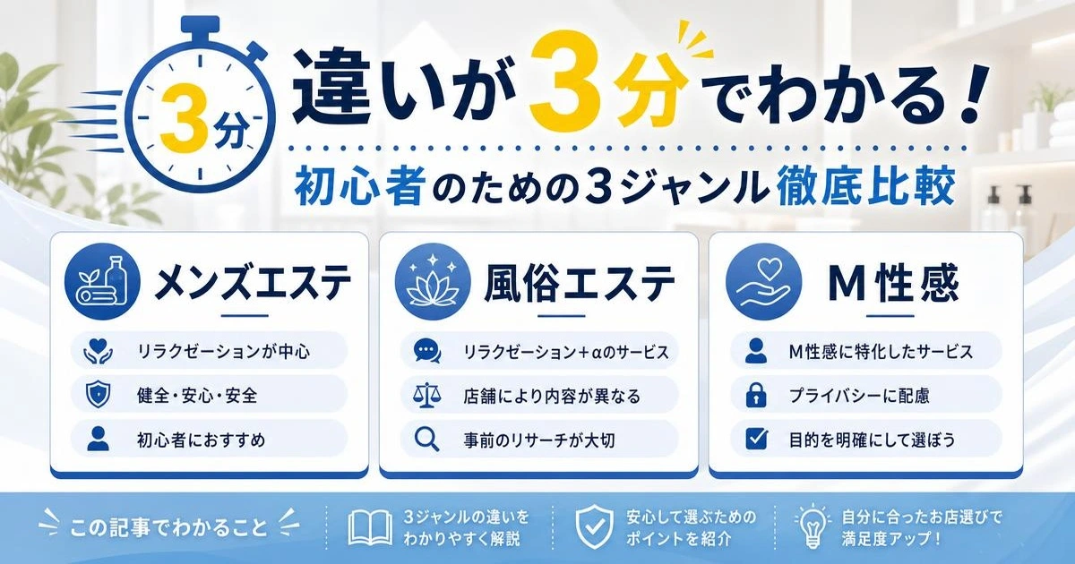 メンズエステ・風俗エステ・M性感の違い